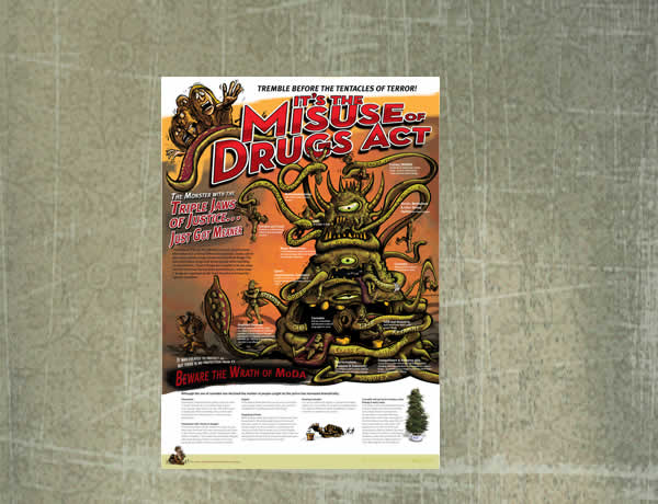 Misuse of Drugs Act (Poster) 2006